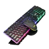 Peripherals and Accessories